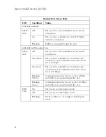 Предварительный просмотр 18 страницы SMC Networks SMC-EZ1026DT User Manual