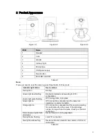 Предварительный просмотр 3 страницы SMC Networks SMC2030W-H Quick Start Manual