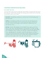 Предварительный просмотр 4 страницы SMC Networks SMC20TA-2500 PPM Instruction Manual