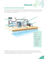 Предварительный просмотр 5 страницы SMC Networks SMC20TA-2500 PPM Instruction Manual