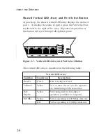 Preview for 25 page of SMC Networks SMC6516FF User Manual