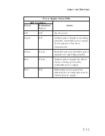 Preview for 28 page of SMC Networks SMC6516FF User Manual