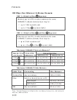 Preview for 55 page of SMC Networks SMC6516FF User Manual