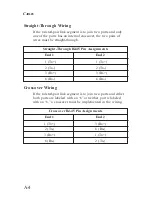 Preview for 103 page of SMC Networks SMC6516FF User Manual