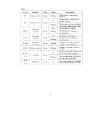 Preview for 10 page of SMC Networks SMC7004WBR User Manual