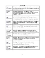 Предварительный просмотр 7 страницы SMC Networks SMC7904WBRA-N2 User Manual