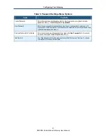 Preview for 31 page of SMC Networks SMCD3G User Manual