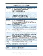 Preview for 42 page of SMC Networks SMCD3GN User Manual