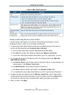 Preview for 64 page of SMC Networks SMCD3GN2 User Manual