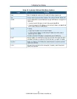 Preview for 86 page of SMC Networks SMCD3GN2 User Manual