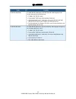 Preview for 42 page of SMC Networks SMCD3GN3 Administrator User Manual