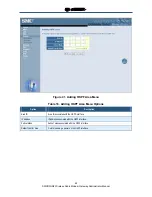 Предварительный просмотр 82 страницы SMC Networks SMCD3GN3 Administrator User Manual