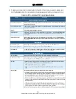 Preview for 158 page of SMC Networks SMCD3GN3 Administrator User Manual