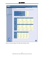 Preview for 168 page of SMC Networks SMCD3GN3 Administrator User Manual