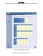 Preview for 169 page of SMC Networks SMCD3GN3 Administrator User Manual