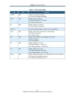 Preview for 14 page of SMC Networks SMCD3GNV User Manual