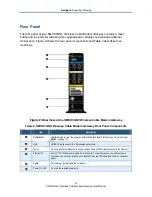 Preview for 15 page of SMC Networks SMCD3GNV User Manual