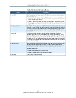 Preview for 172 page of SMC Networks SMCD3GNV User Manual