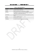 Preview for 137 page of SMC Networks SMCD3GNV3 User Manual