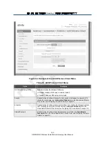 Preview for 140 page of SMC Networks SMCD3GNV3 User Manual