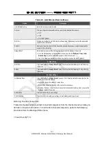 Preview for 151 page of SMC Networks SMCD3GNV3 User Manual