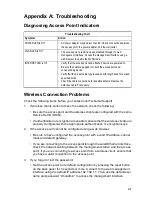 Preview for 45 page of SMC Networks SMCDPCR-AP User Manual