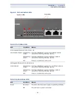 Предварительный просмотр 29 страницы SMC Networks SMCGS10P-Smart Installation Manual