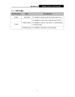 Preview for 8 page of SMC Networks SMCWPCI-N3 User Manual