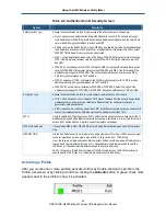 Предварительный просмотр 54 страницы SMC Networks SMCWUSB-N4 User Manual