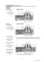 Preview for 13 page of SMC Networks SX3000 Series Operation Manual