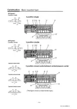 Preview for 14 page of SMC Networks SX3000 Series Operation Manual