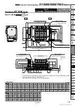 Preview for 6 page of SMC Networks SY3000 SERIES Manual