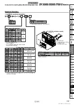 Предварительный просмотр 12 страницы SMC Networks SY3000 SERIES Manual