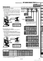 Предварительный просмотр 16 страницы SMC Networks SY3000 SERIES Manual