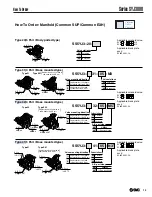 Preview for 13 page of SMC Networks SYJ3000 Manual