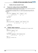 Предварительный просмотр 15 страницы SMC Networks THERMO-CON HEC001 Series Communications Manual