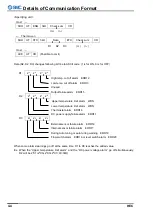 Предварительный просмотр 18 страницы SMC Networks THERMO-CON HEC001 Series Communications Manual