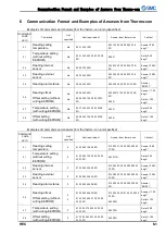 Предварительный просмотр 25 страницы SMC Networks THERMO-CON HEC001 Series Communications Manual