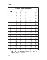 Preview for 67 page of SMC Networks TigerStack User Manual