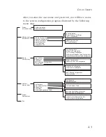 Preview for 17 page of SMC Networks TigerSwitch 10/100 SMC6724L2 Management Manual