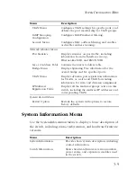 Preview for 93 page of SMC Networks TigerSwitch 10/100 SMC6724L2 Management Manual