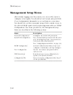 Preview for 96 page of SMC Networks TigerSwitch 10/100 SMC6724L2 Management Manual