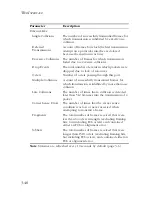 Preview for 132 page of SMC Networks TigerSwitch 10/100 SMC6724L2 Management Manual