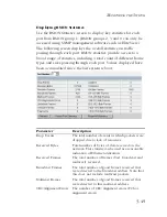 Preview for 133 page of SMC Networks TigerSwitch 10/100 SMC6724L2 Management Manual