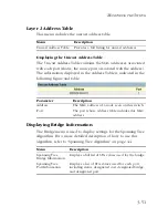 Preview for 135 page of SMC Networks TigerSwitch 10/100 SMC6724L2 Management Manual