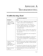 Preview for 159 page of SMC Networks TigerSwitch 10/100 SMC6724L2 Management Manual