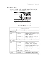 Preview for 21 page of SMC Networks TigerSwitch 10 SMC6724L3 Installation Manual