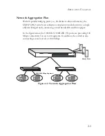 Preview for 31 page of SMC Networks TigerSwitch SMC6726AL2 Installation Manual