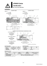 Предварительный просмотр 13 страницы SMC Networks VFR4000 Series Operation Manual