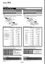 Preview for 8 page of SMC Networks VFS Series Manual